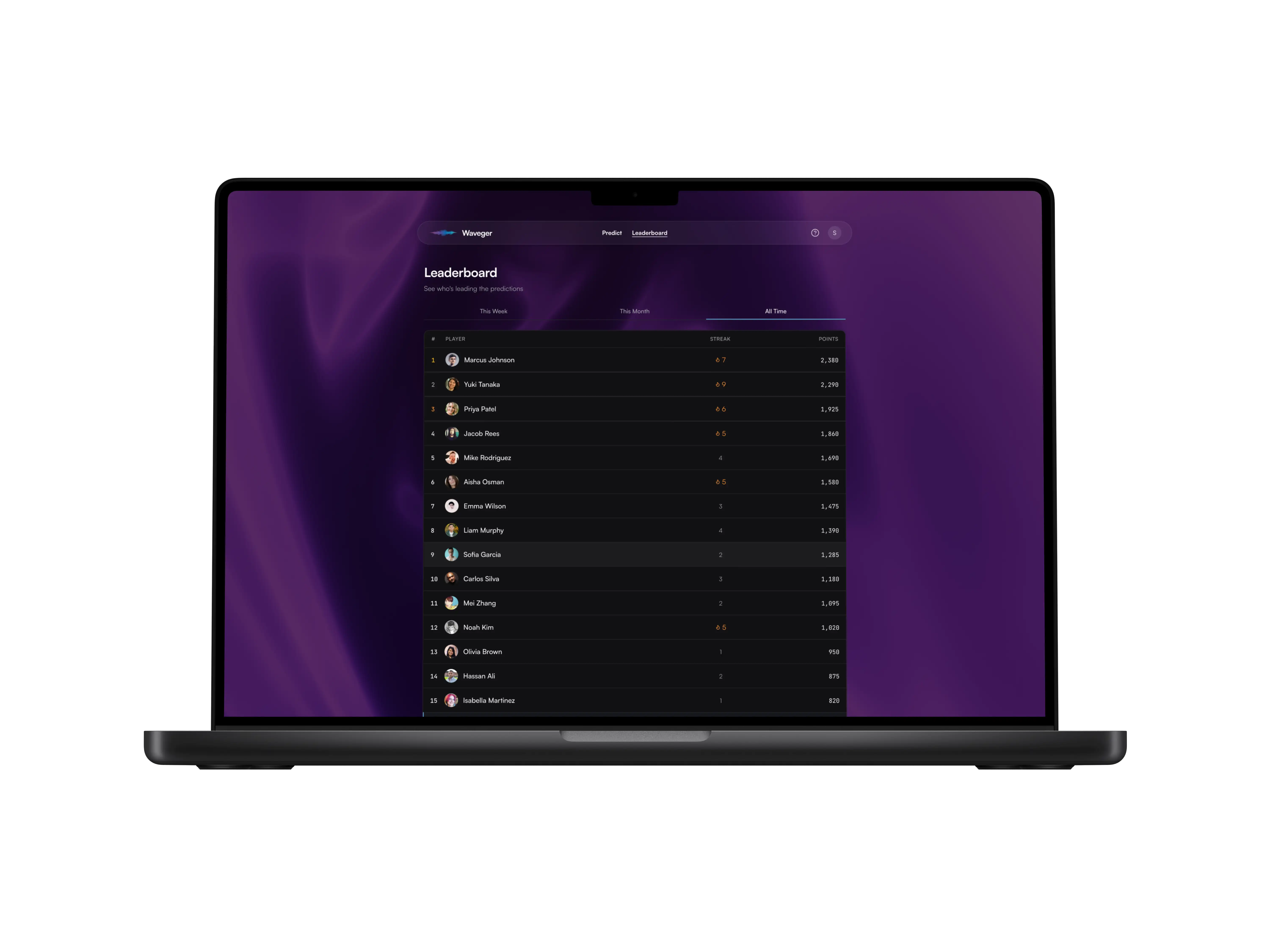 Desktop leaderboard with weekly rankings and profile analytics