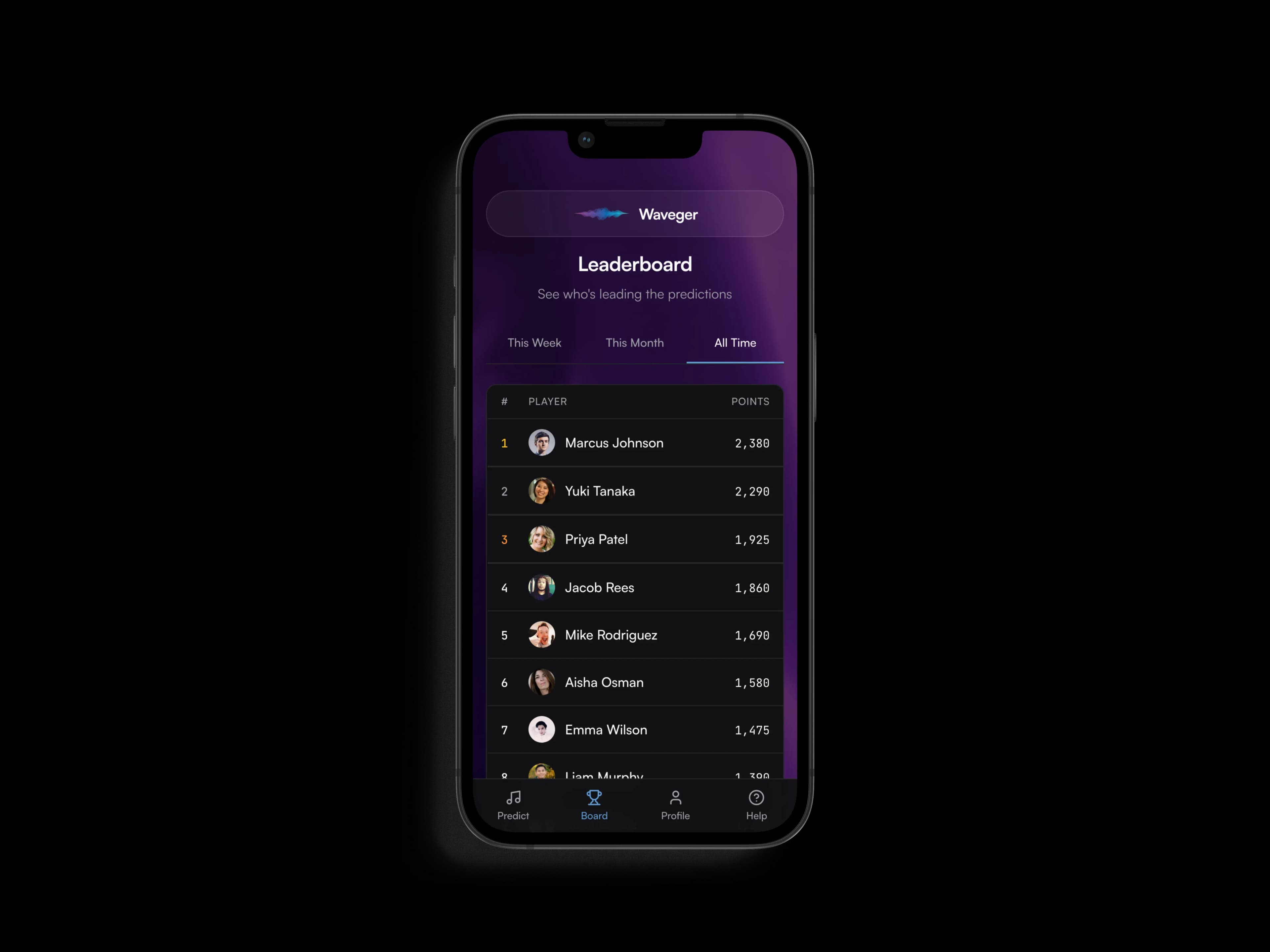 Mobile leaderboard with weekly rankings and profile analytics